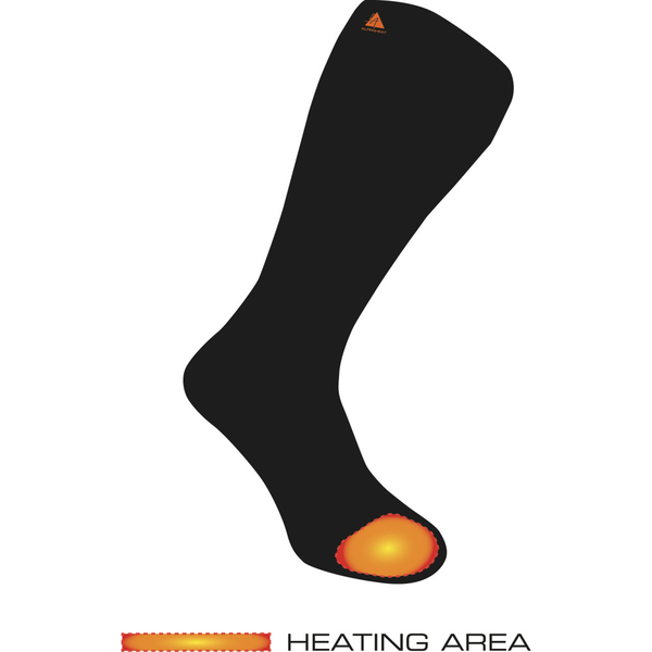 Vyhrievané ponožky Alpenheat FIRE-SOCKS zeleno-čierne 1