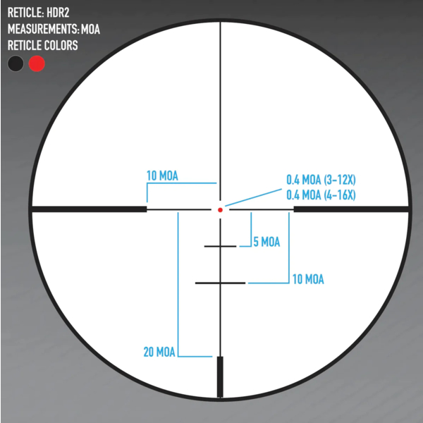 Puškohľad Sightmark Core HX 2.0 3-12x56 HDR2 5