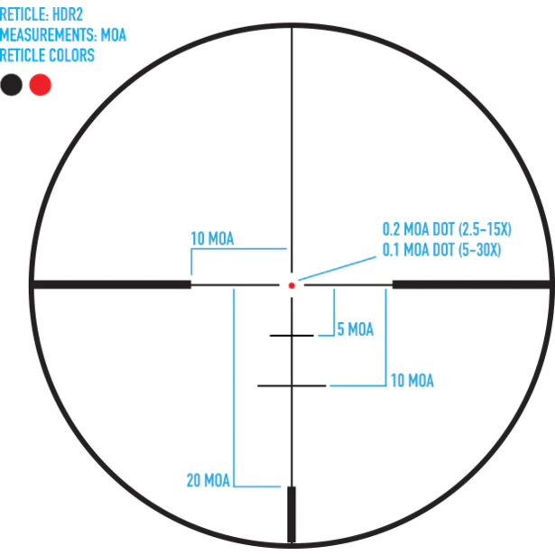 Puškohľad Sightmark Presidio 2,5-15x50 HDR2 SFP 6