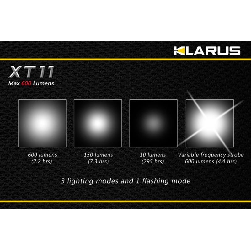 Svietidlo Klarus XT11 - predvádzacie 4